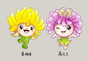 最新吉祥物爆料图片大全,萌态可掬,创意无限!” 第3张 最新吉祥物爆料图片大全,萌态可掬,创意无限!” 第3张